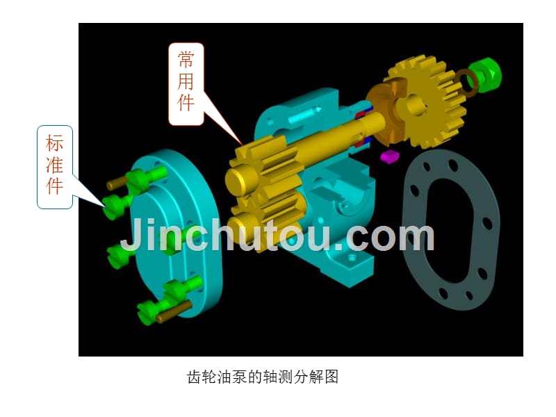 机械制图（工程图学）第十章标准件和常用件的表示法ppt培训课件_第2页