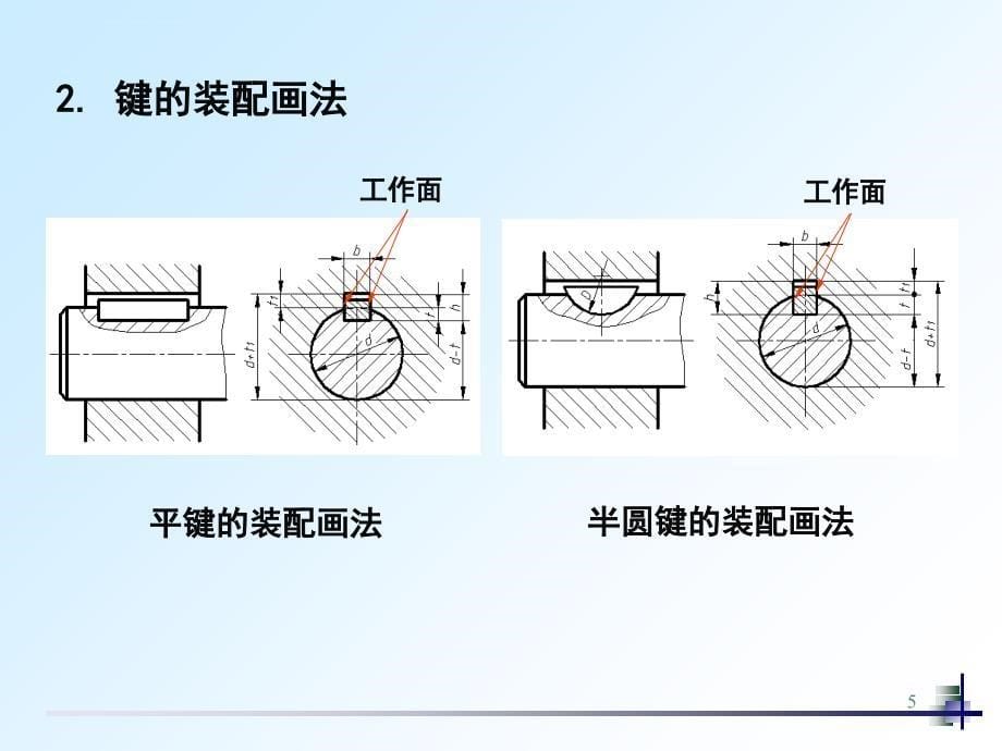 全套机械制图教学课件24键和销_第5页