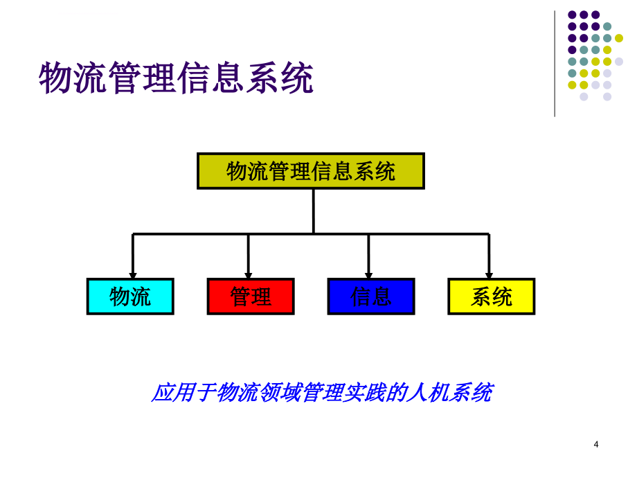 物流管理软件操作培训材料（最新版）ppt培训课件_第4页