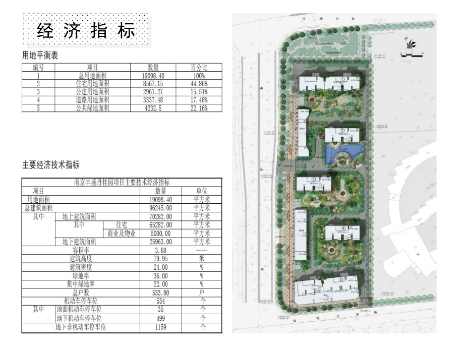 南京市奥体丹桂园项目精装定位报告【精品】_第3页