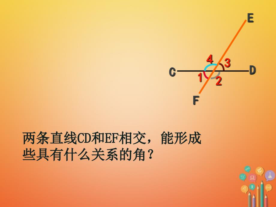 七年级数学下册第5章相交线与平行线5.1相交线5.1.3同位角内错角同旁内角教学课件新新人教_第2页