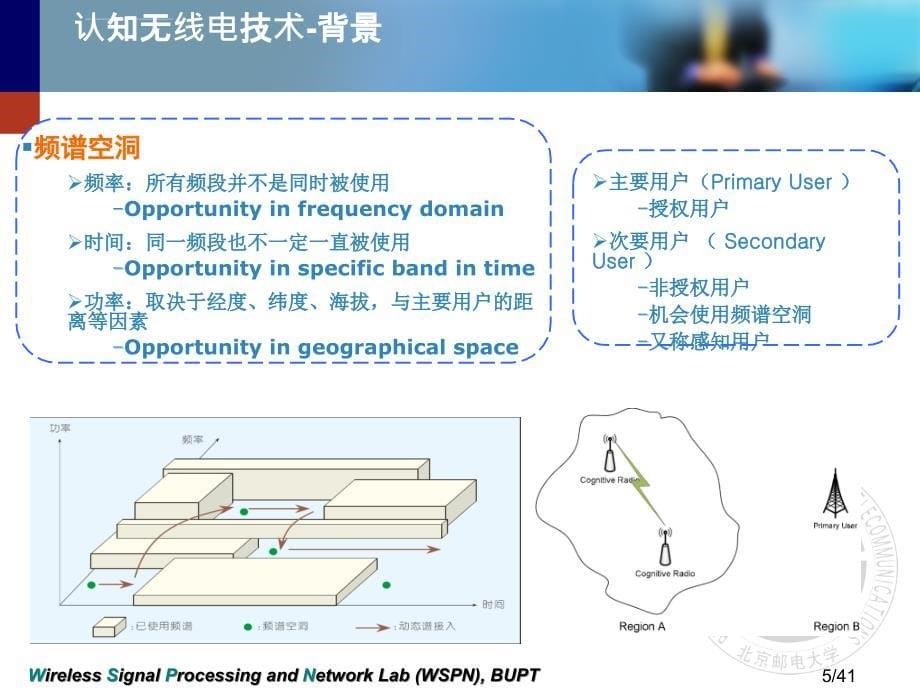 移动通信先进技术及其未来发展2010ppt培训课件_第5页