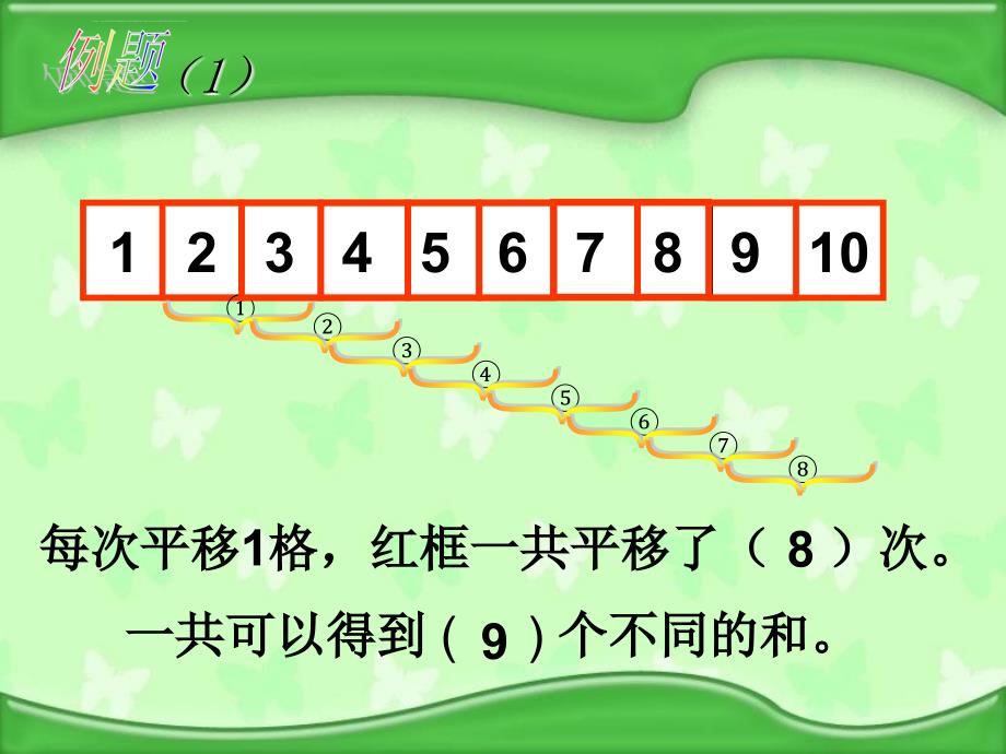 苏教版小学数学五年级下册ppt培训课件_第4页