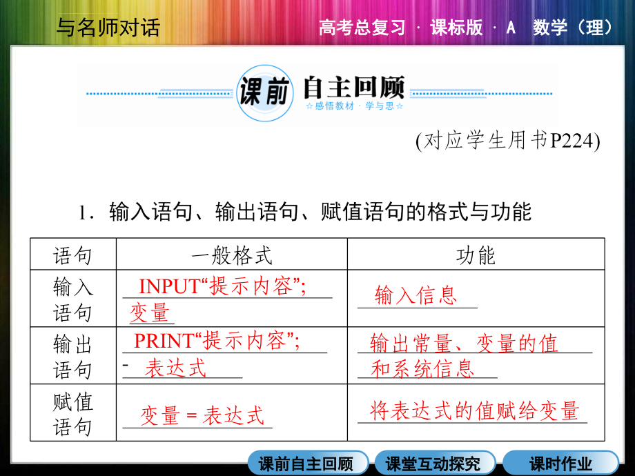 高中数学132基本算法语句与算法案例ppt培训课件_第3页