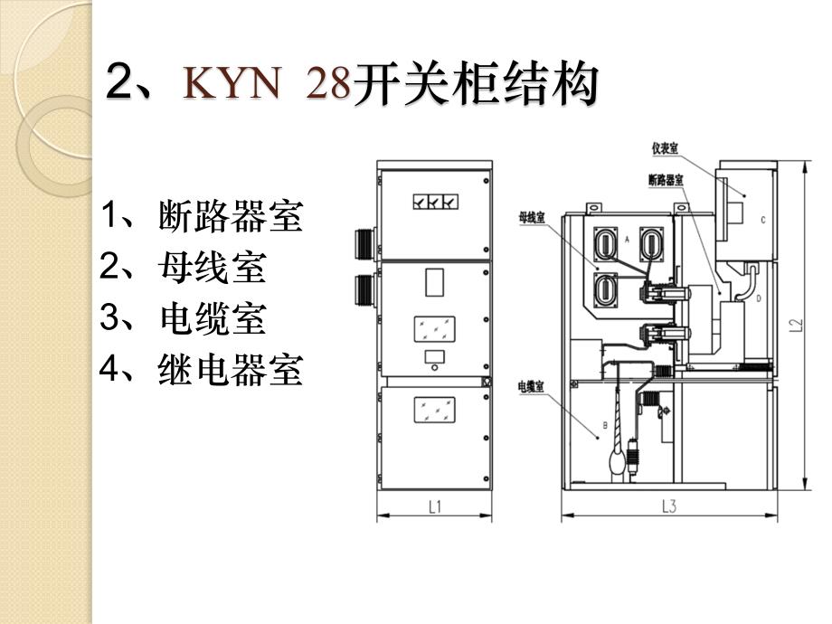 KYN 28型开关柜运行中典型问题及解决方案_第4页