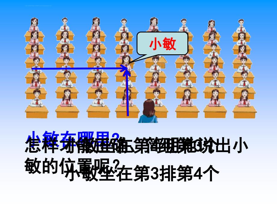 （苏教版）五年级数学下册课件确定位置_第2页