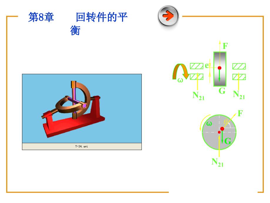 回转件的平衡ppt培训课件_第2页