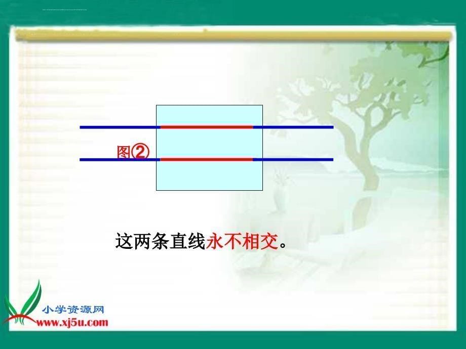 苏教版数学四年级上册《平行和相交（一）》课件_6_第5页