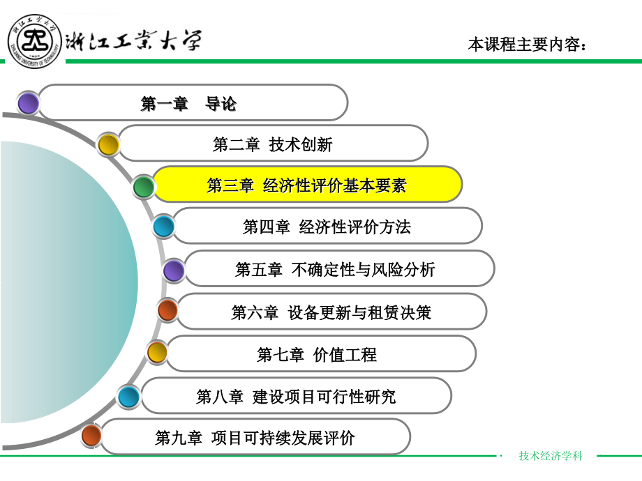 经济性评价基本要素（新）ppt培训课件_第2页