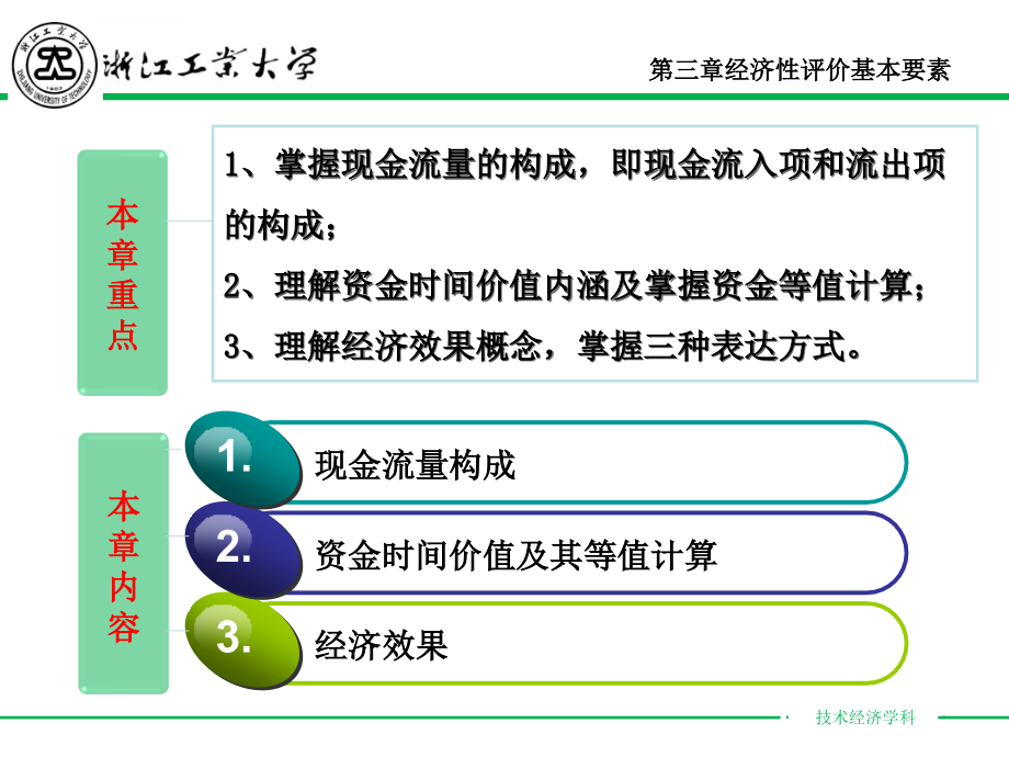 经济性评价基本要素（新）ppt培训课件_第3页