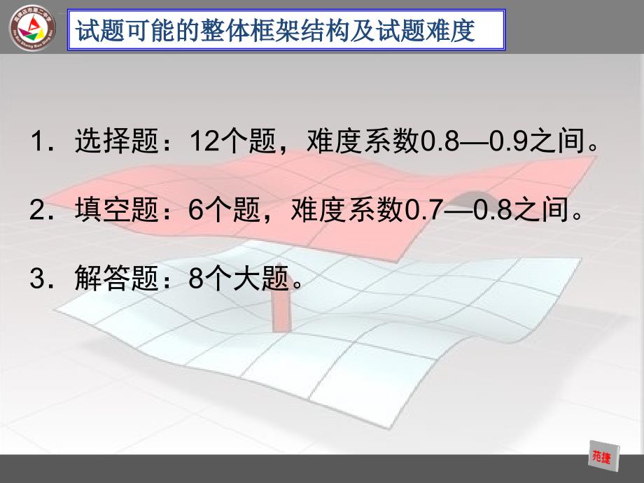 漫谈中考数学复习的实效性ppt培训课件_第4页