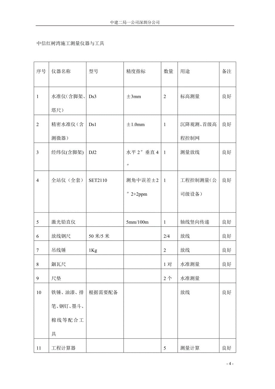 红树湾项目施工测量方案_第4页