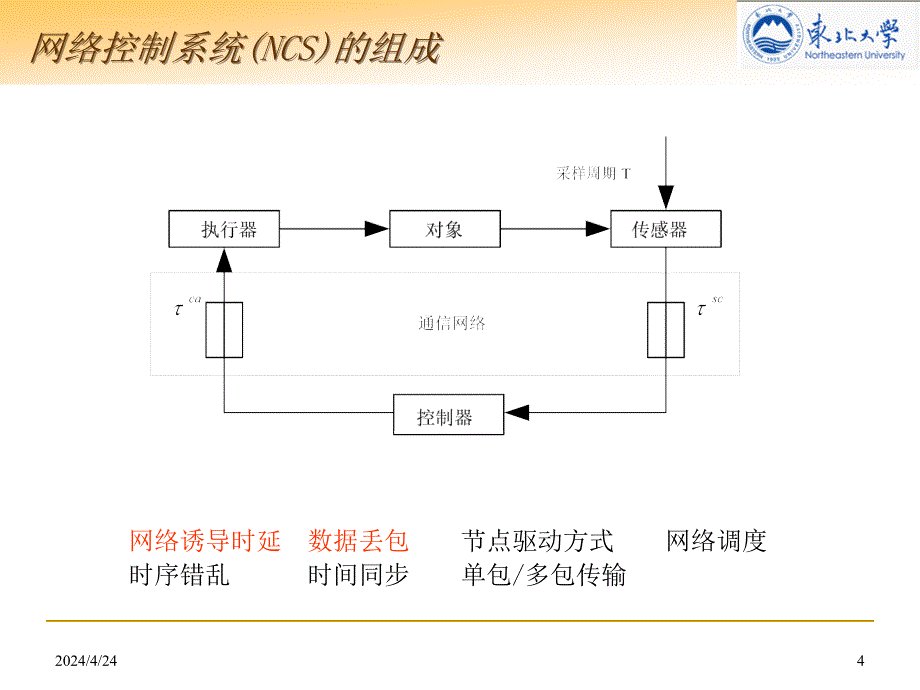 长时延不确定网络控制系统的保性能控制（蒋莲莲）ppt培训课件_第4页