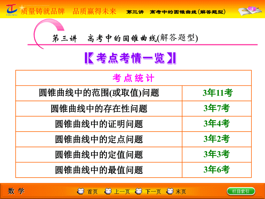 高考专题辅导与测试第1部分专题五第三讲第一课时圆锥曲线中的范围存在性和证明问题ppt培训课件_第2页