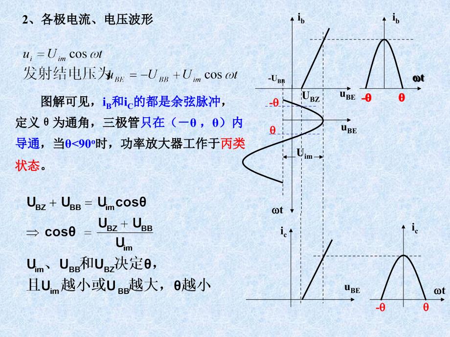 高频谐振功率放大器ppt培训课件_第4页