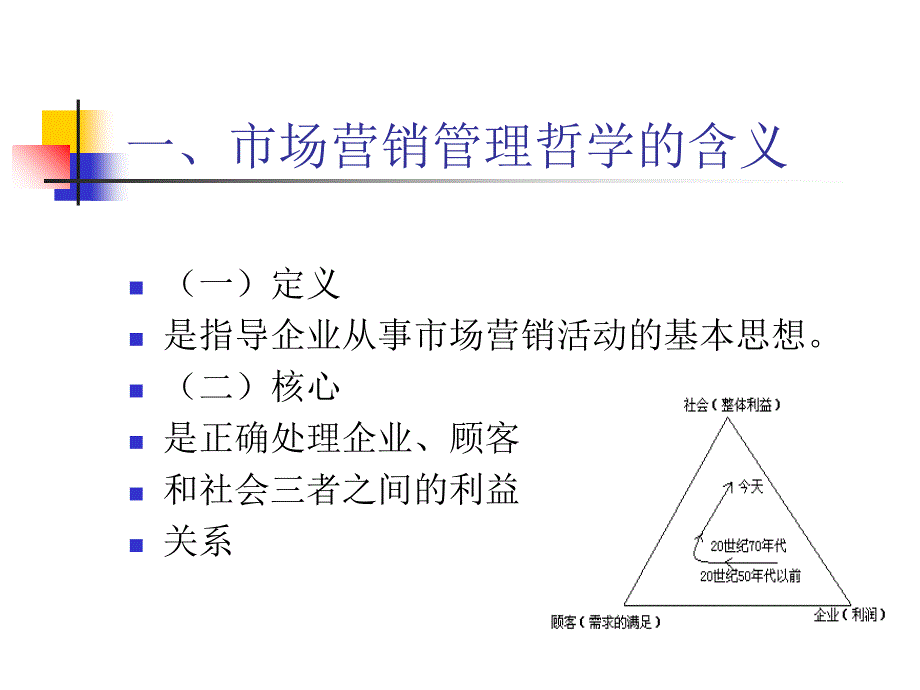 市场营销管理哲学ppt培训课件_第2页