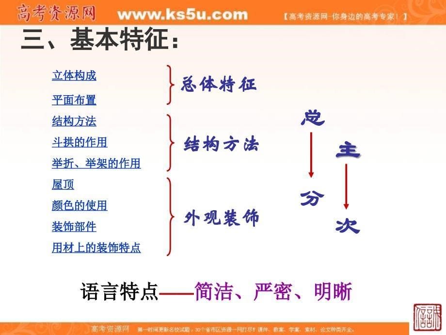 高中语文人教版必修五课件：11《中国建筑的特征》 （共33张ppt） _第5页