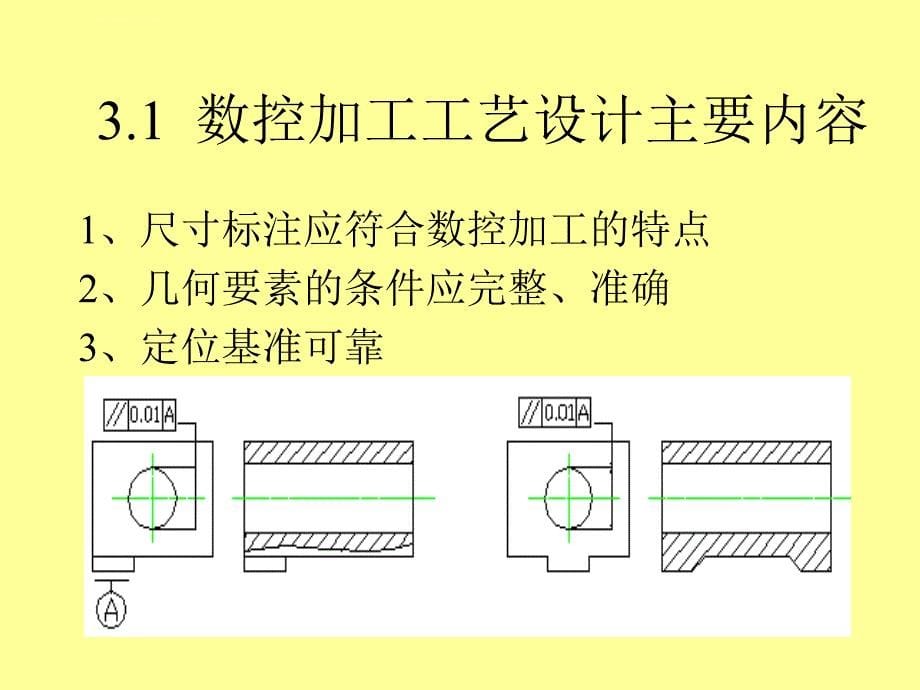 数控机床与编程第三章ppt培训课件_第5页