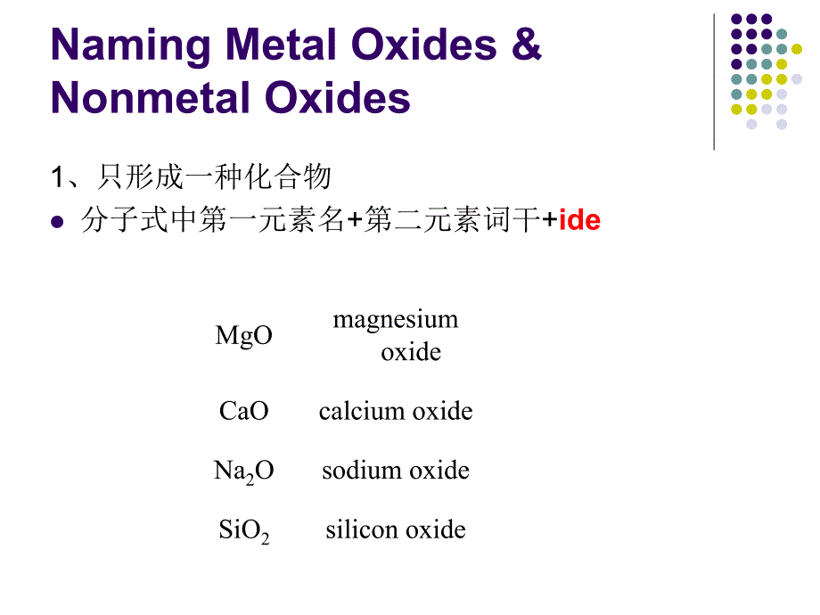 无机化合物的英文命名规则ppt培训课件_第3页