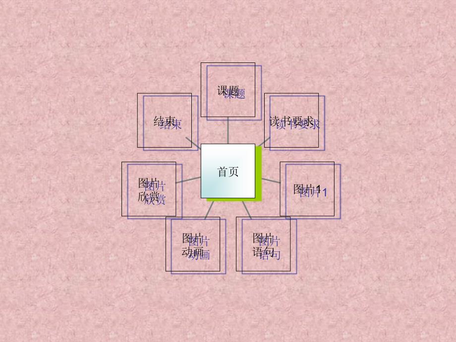 小学语文教学课件_第2页