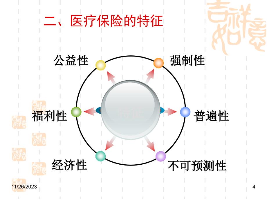 邮政医疗参保政策宣讲（康向阳）ppt培训课件_第4页