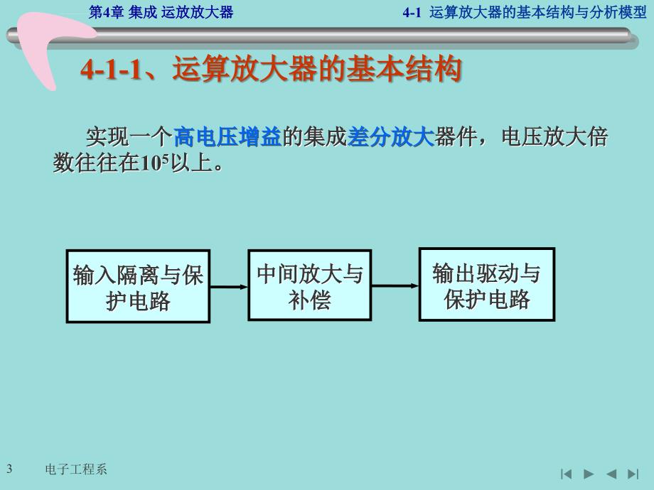 电子技术及其应用基础模拟部分李哲英ppt培训课件_第3页