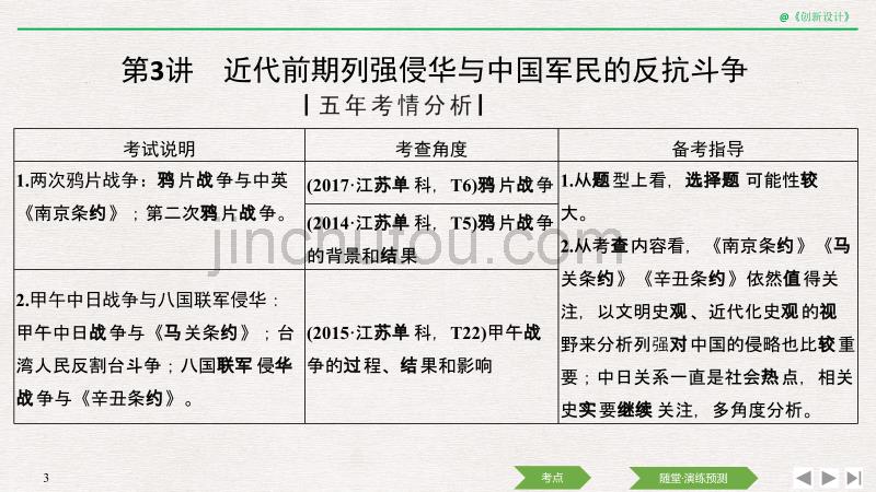 2019届高考历史（人民江苏版）一轮复习课件：专题二 近代中国反侵略、求民 主的斗争 第3讲 _第3页