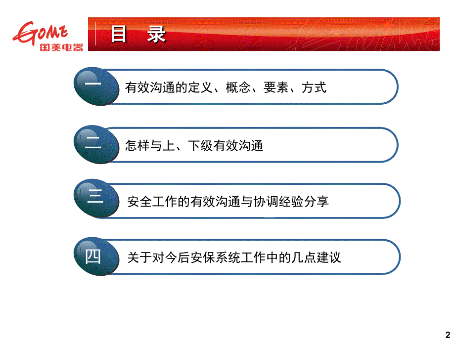 如何在分部通过有效沟通与协调落实安全管理工作ppt培训课件_第2页