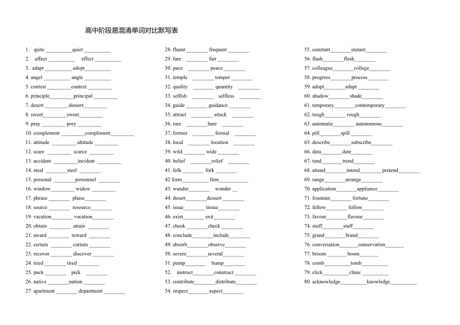 高中阶段易混淆单词对比默写表_第1页