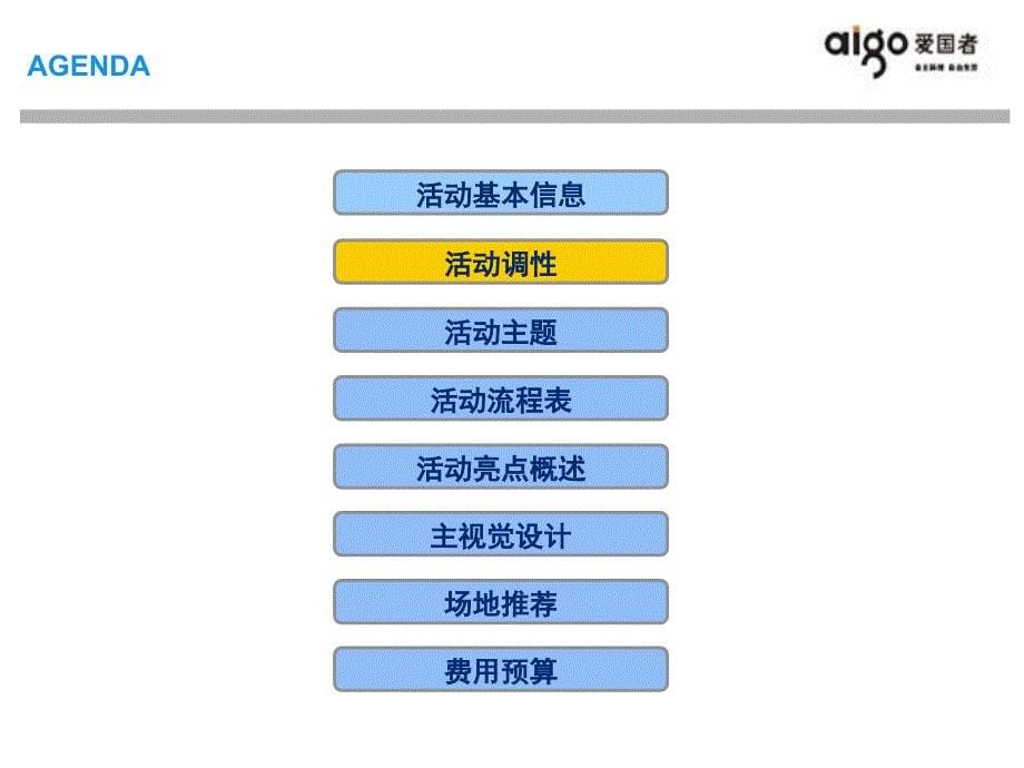 爱国者数码相机新品发布会策划方案_第5页