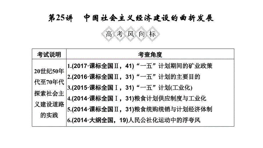 2019届高考历史一轮复习岳麓版课件：第九单元 中国社 会 主 义建设发展道路的探索 第25讲 _第3页