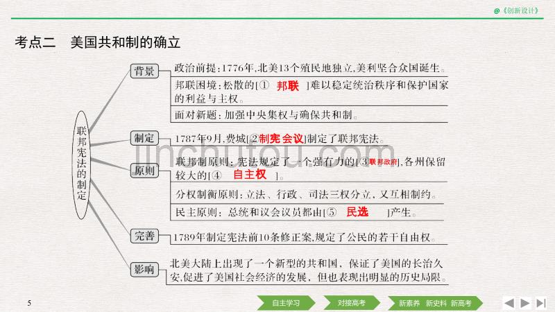 2019届高考历史一轮复习岳麓版课件：第二单元 西方政 治文明的演进 第5讲 _第5页