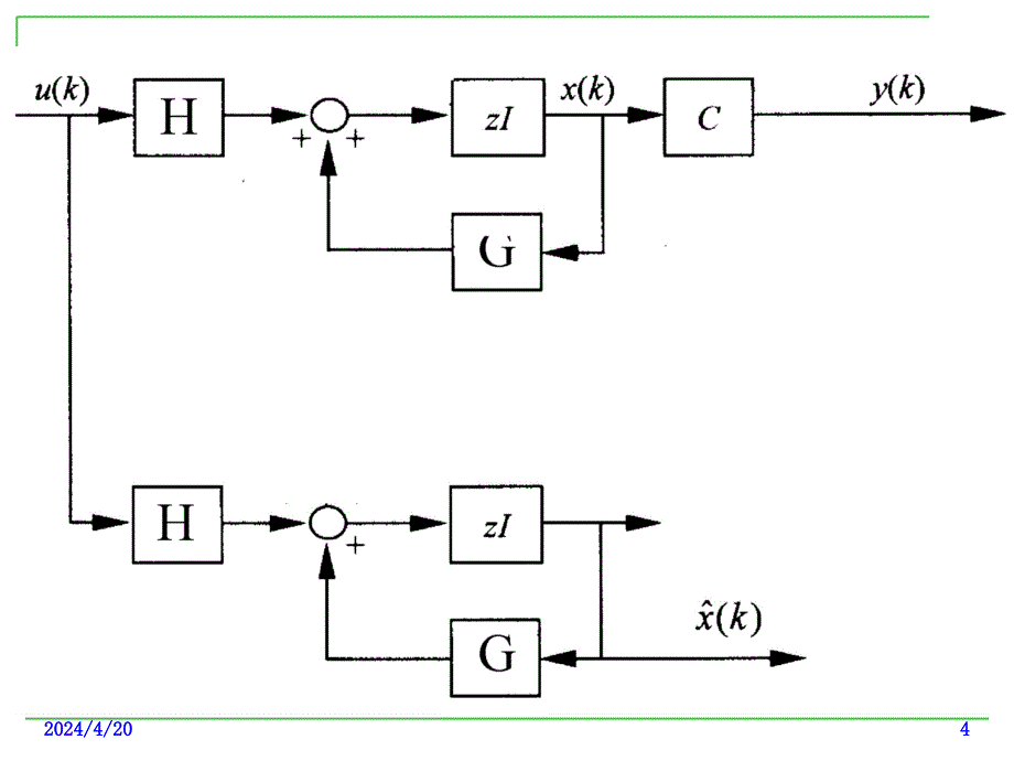 计算机控制技术15状态观测器ppt培训课件_第4页