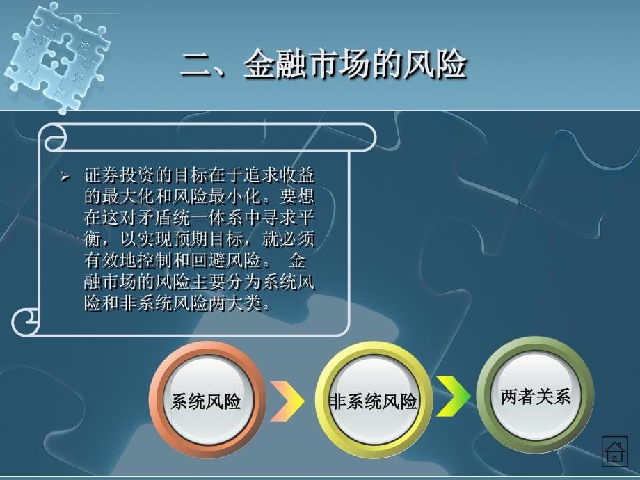 现代金融市场学张亦春课件pptchapter10证券组合理论_第5页