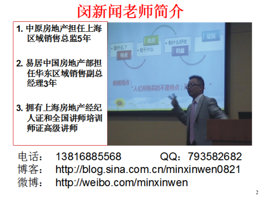 房地产专业销售实战技能培训五项修炼ppt培训课件_第2页