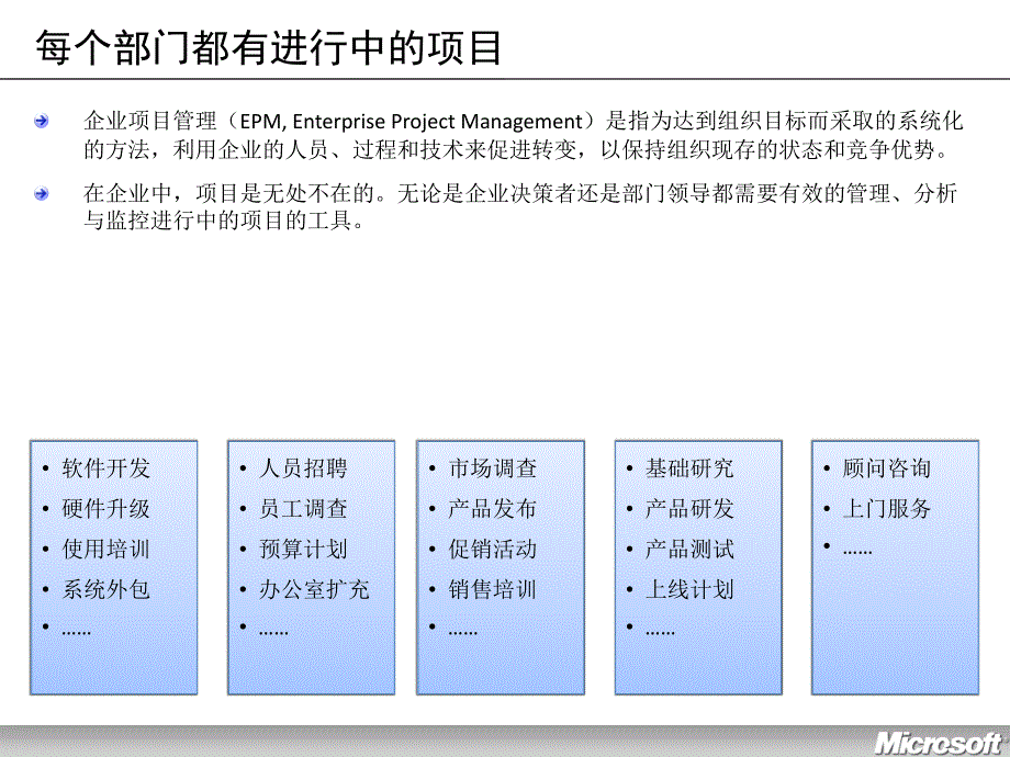 微软企业项目管理解决方案_第3页