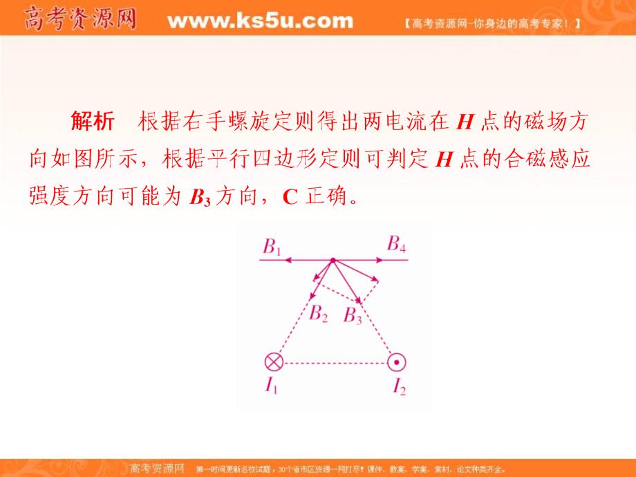 2019高考物理一轮优级（备、讲、练）全国经典版课件：9-1磁场及其对电流的作用a _第4页