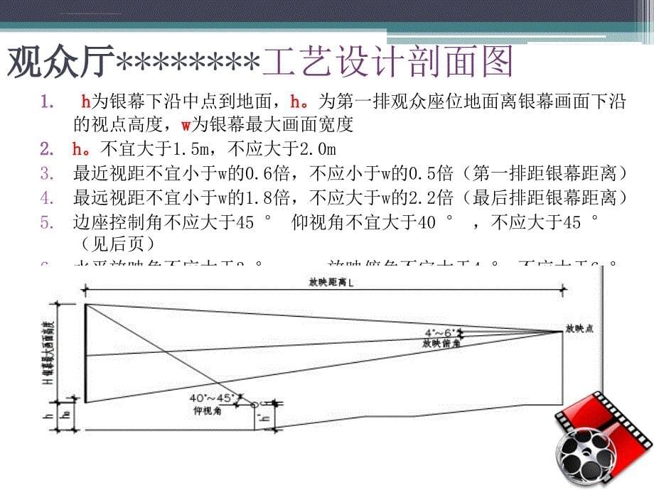 数字电影院规划设计资料ppt培训课件_第5页