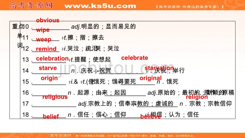 2019版高考英语大一轮优选（备、考、练）全国通用版课件：必修3 unit 1 _第4页