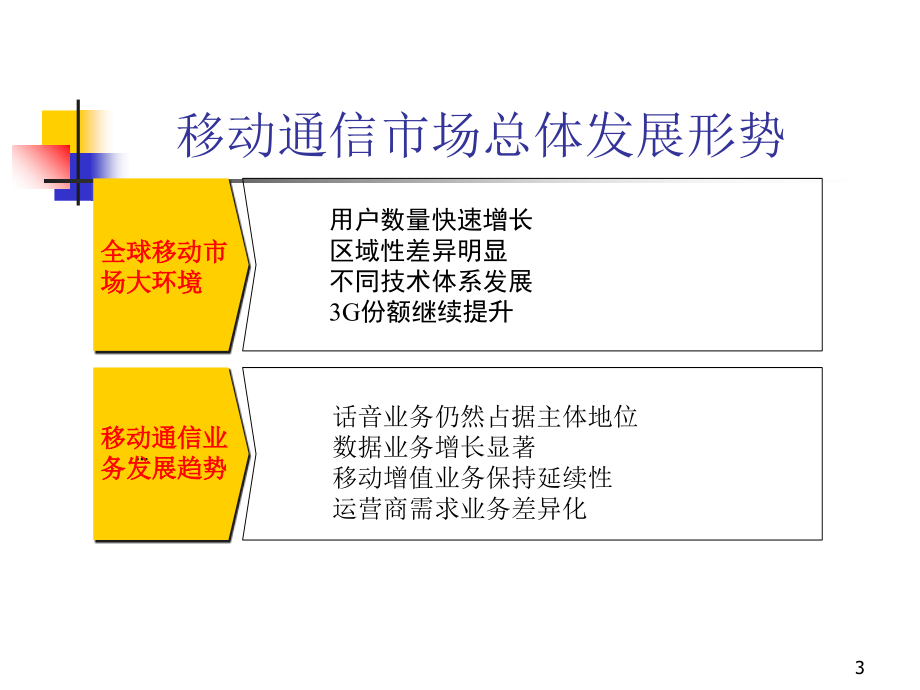 时代的中国电信业及移动运营商的应对ppt培训课件_第3页