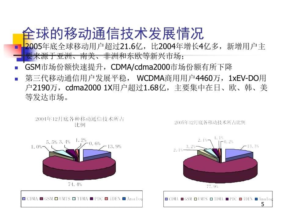 时代的中国电信业及移动运营商的应对ppt培训课件_第5页