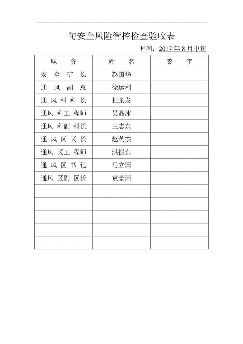 旬安全风险管控检查验收表_第5页