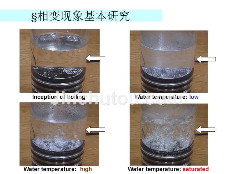 新型换热技术研究与开发ppt培训课件_第3页