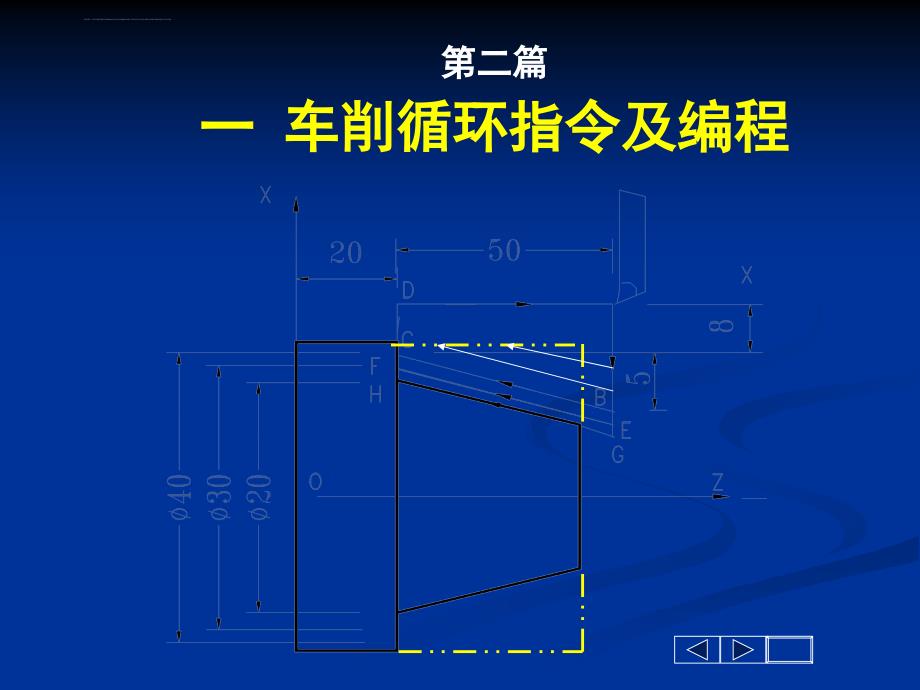 数控加工公开课课件_第1页