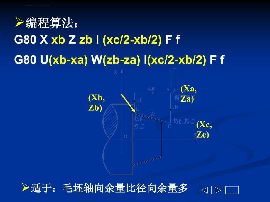 数控加工公开课课件_第5页