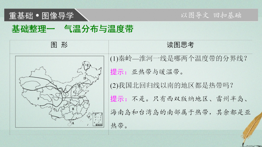 高考地理大一轮复习第4部分中国地理第1章中国地理概况第3讲中国的气候课_第3页