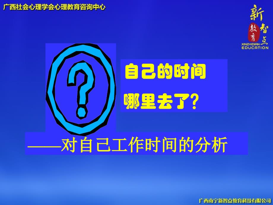 《时间管理》培训专题课件 黄凌峰_第3页