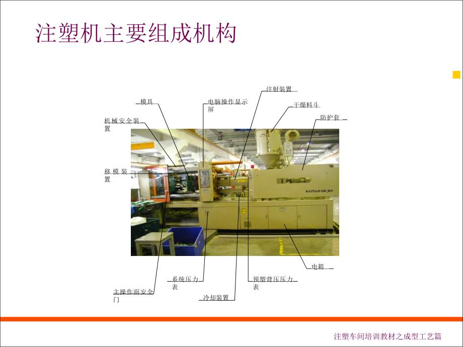 注塑成型工艺培训教材ppt培训课件_第2页