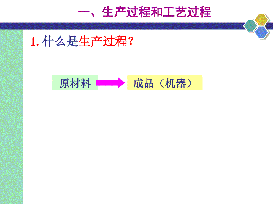 机械加工工艺基本知识基本概念ppt培训课件_第4页