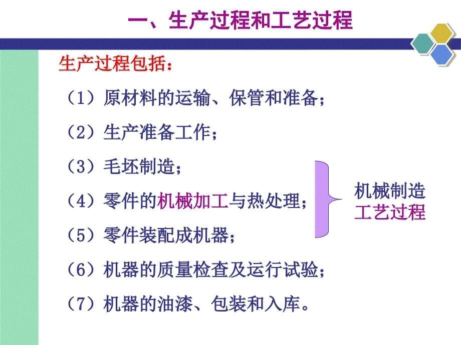 机械加工工艺基本知识基本概念ppt培训课件_第5页